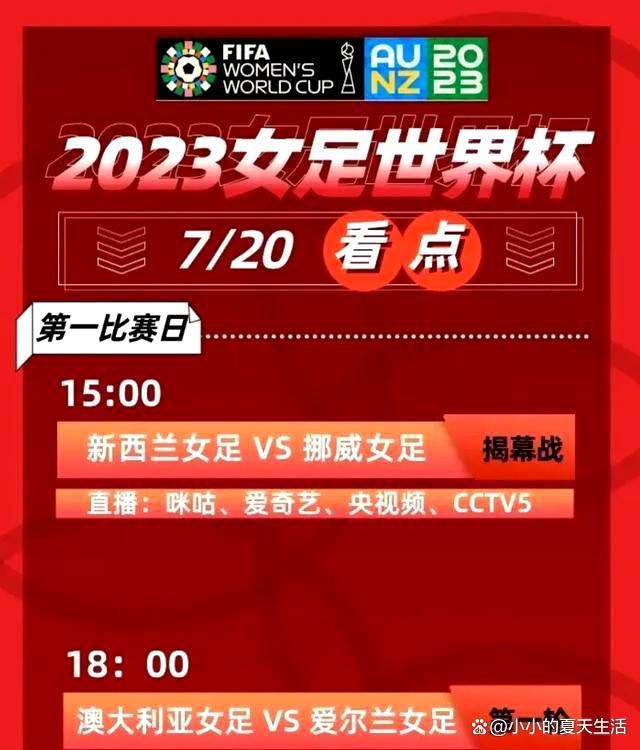 C罗以54球获得年度射手王，此前他在2007年（34球）、2011年（60球）、2013年（69球）、2014年（61球）、2015年（57球）也获得过这一荣誉。